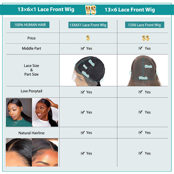30inch Long Body Wave Wig Transparent Lace Frontal Wigs T Part Body Wave Lace Front Wig - LollyHair